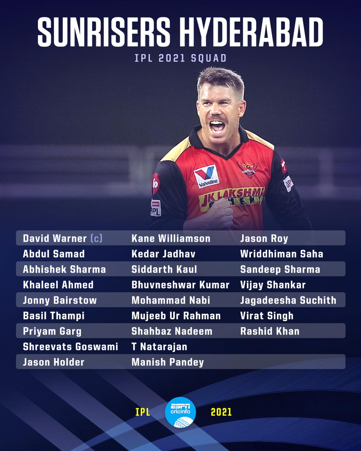 Sunrisers Hyderabad S Squad For IPL 2021 ESPNcricinfo