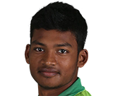 Najmul Hossain Shanto Debut And Last Played Matches In Tests Odis