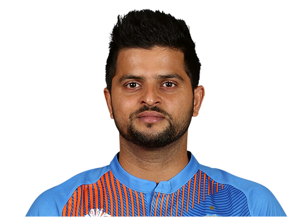 Suresh Raina