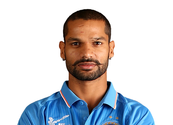 Shikhar Dhawan