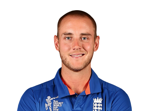 Stuart Broad