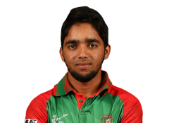 Check stats, recent matches, performance and other info for Mominul Haque