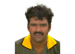 Check stats, recent matches, performance and other info for Mohammad Akram Hussain Khan