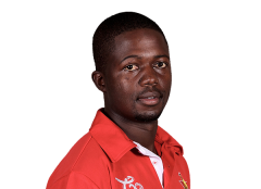 Check stats, recent matches, performance and other info for Forster Mutizwa