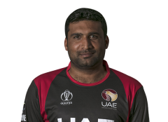 Check stats, recent matches, performance and other info for Ghulam Shabber