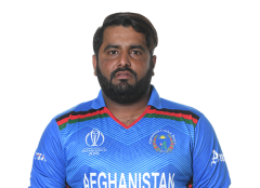 Check stats, recent matches, performance and other info for Mohammad Shahzad Mohammadi