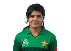 Check stats, recent matches, performance and other info for Javeria Khan Wadood