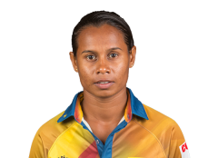 Check stats, recent matches, performance and other info for Nishshanka Nilakshika Damayanthi Silva