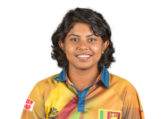 Check stats, recent matches, performance and other info for Prasadani Maheshika Weerakkody