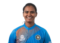 Check stats, recent matches, performance and other info for Shikha Subas Pandey