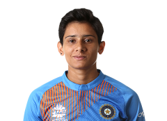 Check stats, recent matches, performance and other info for Mansi Joshi