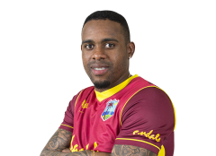 Check stats, recent matches, performance and other info for Fabian Anthony Allen
