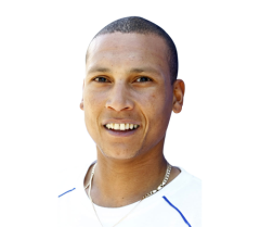 Check stats, recent matches, performance and other info for Henry Davids