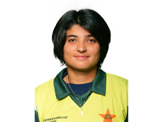 Check stats, recent matches, performance and other info for Sania Iqbal Khan