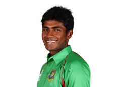 Check stats, recent matches, performance and other info for Mohammad Jahurul Islam