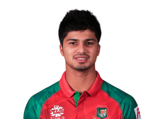 Check stats, recent matches, performance and other info for Quazi Nurul Hasan