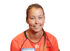 Check stats, recent matches, performance and other info for Piepa Cleary