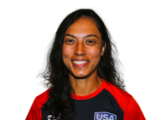 Check stats, recent matches, performance and other info for Sindhu Sriharsha