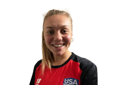 Check stats, recent matches, performance and other info for Tara G Norris