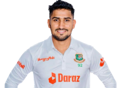 Check stats, recent matches, performance and other info for Syed Khaled Ahmed