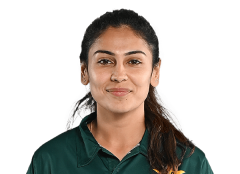 Check stats, recent matches, performance and other info for Kainat Imtiaz