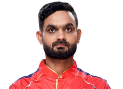 Check stats, recent matches, performance and other info for Shivam Singh