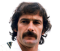 Dennis Lillee cricketer