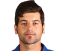 Afsar Zazai cricketer