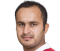 Zeeshan Maqsood cricketer