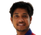 Sandeep Lamichhane cricketer