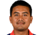 Gyanendra Malla cricketer