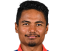 Rohit Paudel cricketer
