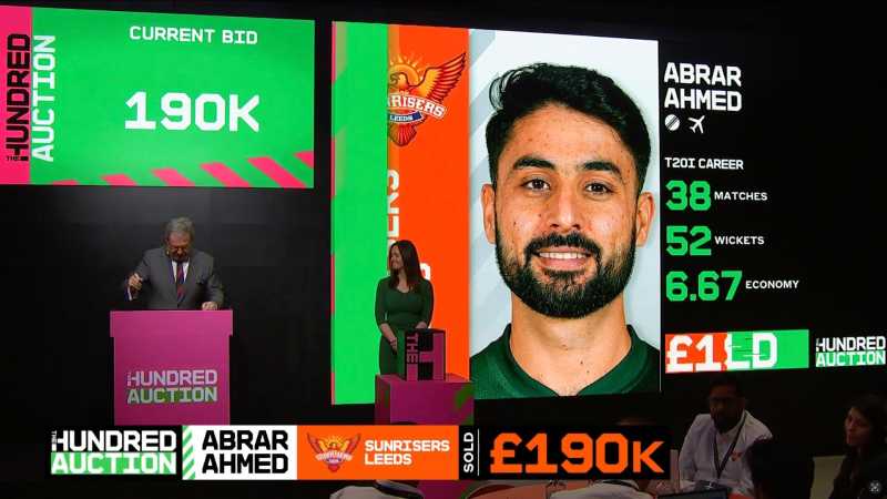 Pakistan Leg-Spinner Abrar Ahmed Bought by Sunrisers Leeds
