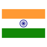 Check live score for India Under-19s in India Under-19s vs Australia Under-19s - Warm-up