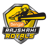 Check live score for Rajshahi Royals in Sylhet Thunder vs Rajshahi Royals - 5th Match