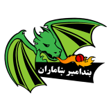 Check live score for Band-e-Amir Dragons in Band-e-Amir Dragons vs Boost Defenders - 20th Match