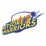 Check live score for Mysuru Warriors in Mysuru Warriors vs Hubli Tigers - 14th Match