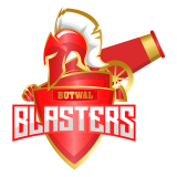 Check live score for Butwal Blasters in Chitwan Rhinos vs Butwal Blasters - 7th Match