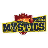 Check live score for Gulbarga Mystics in Mysuru Warriors vs Gulbarga Mystics - 19th Match