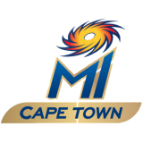 Check live score for MI Cape Town in MI Cape Town vs Durban's Super Giants - 2nd Match