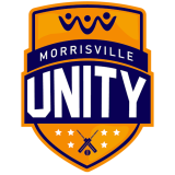 Check live score for Morrisville Unity in Morrisville Unity vs New Jersey Triton's - 18th Match