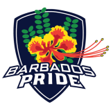 Check live score for Barbados in Australians vs Barbados - Tour Match