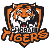 Check live score for Ghorahi Tigers in Purandhara Challengers vs Ghorahi Tigers - 4th Match