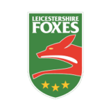 Check live score for Leicestershire Women in Leicestershire Women vs Northamptonshire Women - Third Round