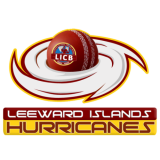 Check live score for Leeward Islands in Leeward Islands vs West Indies Academy - 7th Match