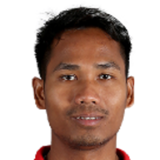 Lalit Rajbanshi