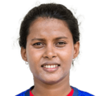 Sharmin Akhter
