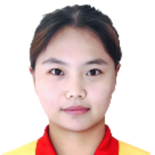 Wei Haiting