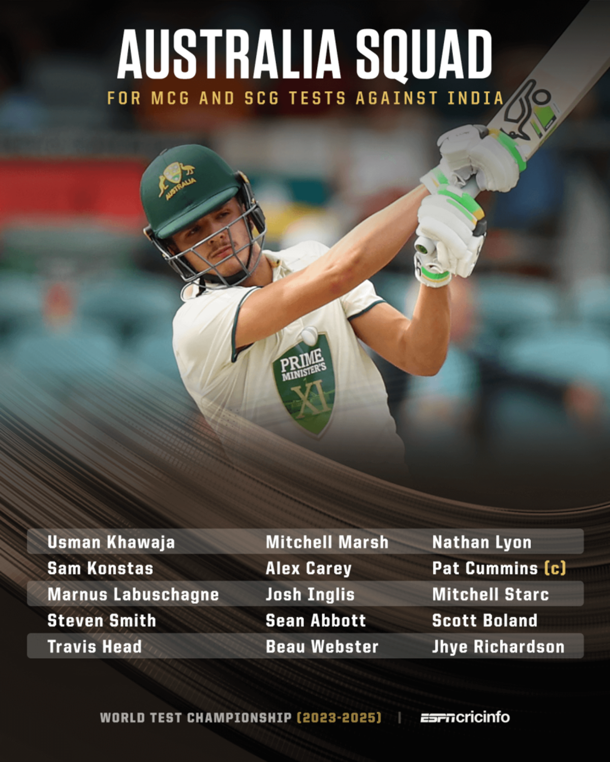 Australia squad for the last two Tests against India