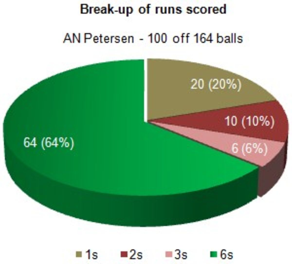 south-africa-in-india-1st-test-day-1-espncricinfo